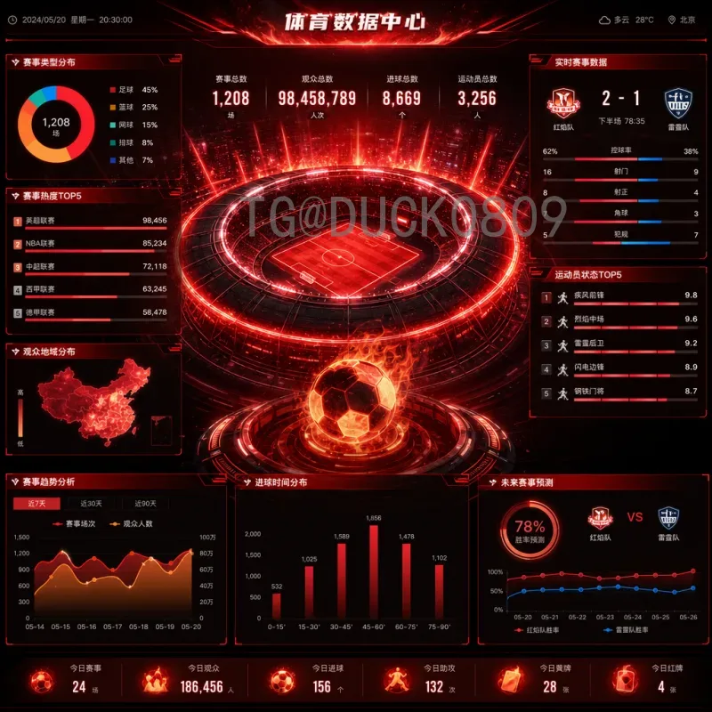 2026世界杯举办国揭晓：美国、加拿大、墨西哥联合主办的历史性赛事