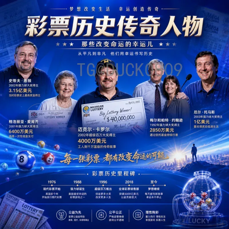 2026美加墨世界杯官方数据统计查询指南：从赛程到球队表现全解析